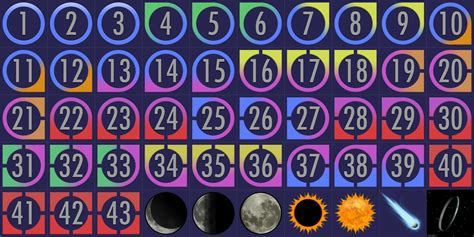halo 2 levels list.